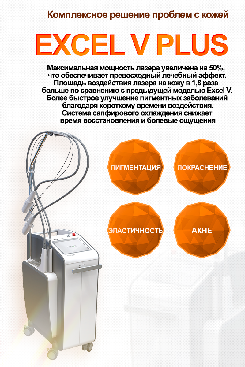 Эксель Ви Плюс - Хондэ